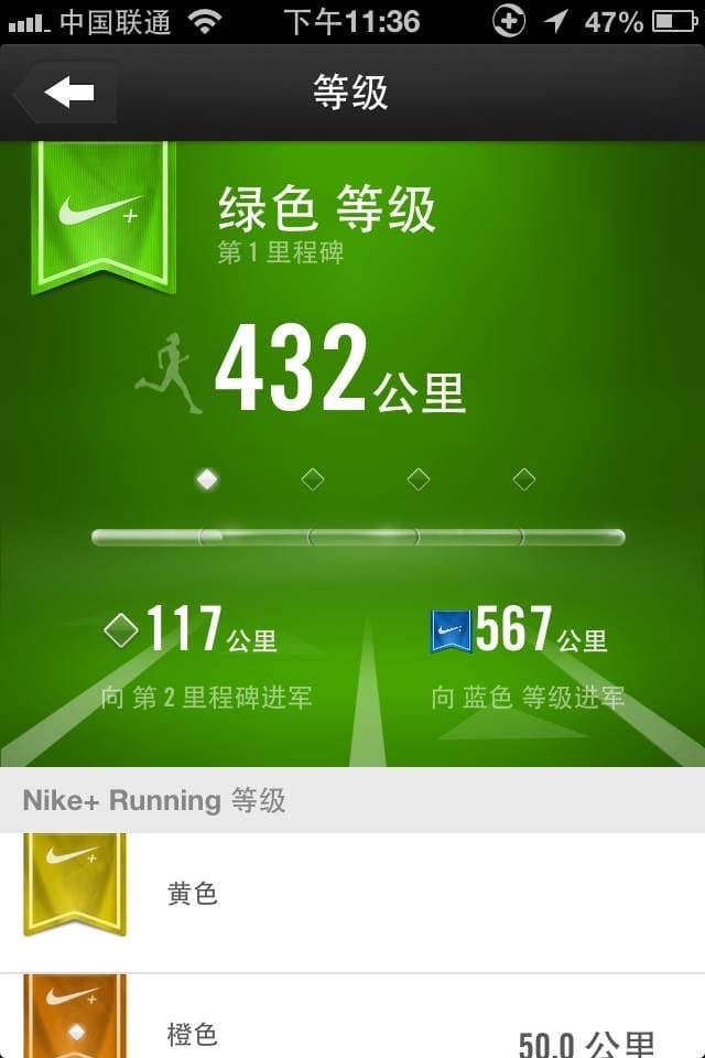 green level