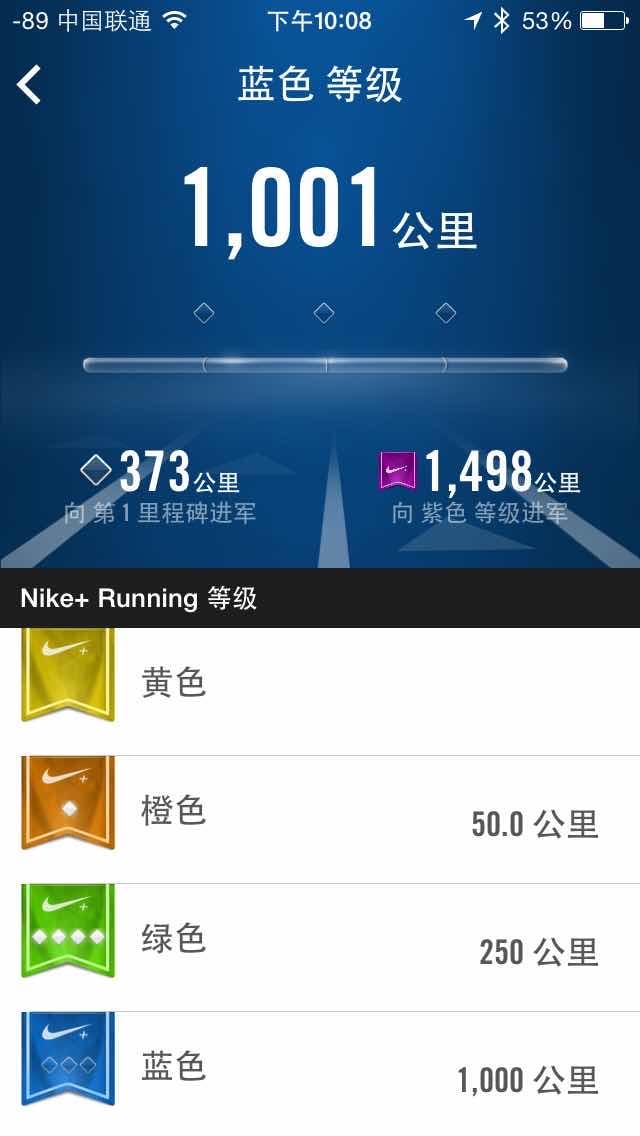 longest run